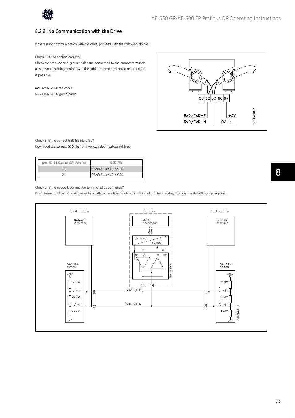 GE Industrial Solutions AF-600 FP Profibus DP User Manual | Page 76 / 91