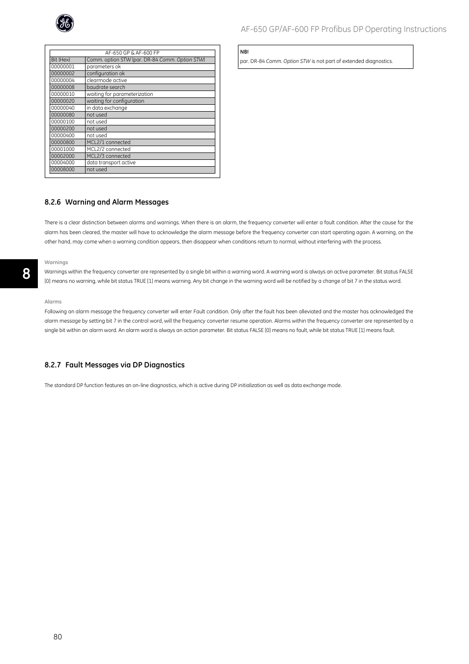 6 warning and alarm messages, 7 fault messages via dp diagnostics | GE Industrial Solutions AF-600 FP Profibus DP User Manual | Page 81 / 91