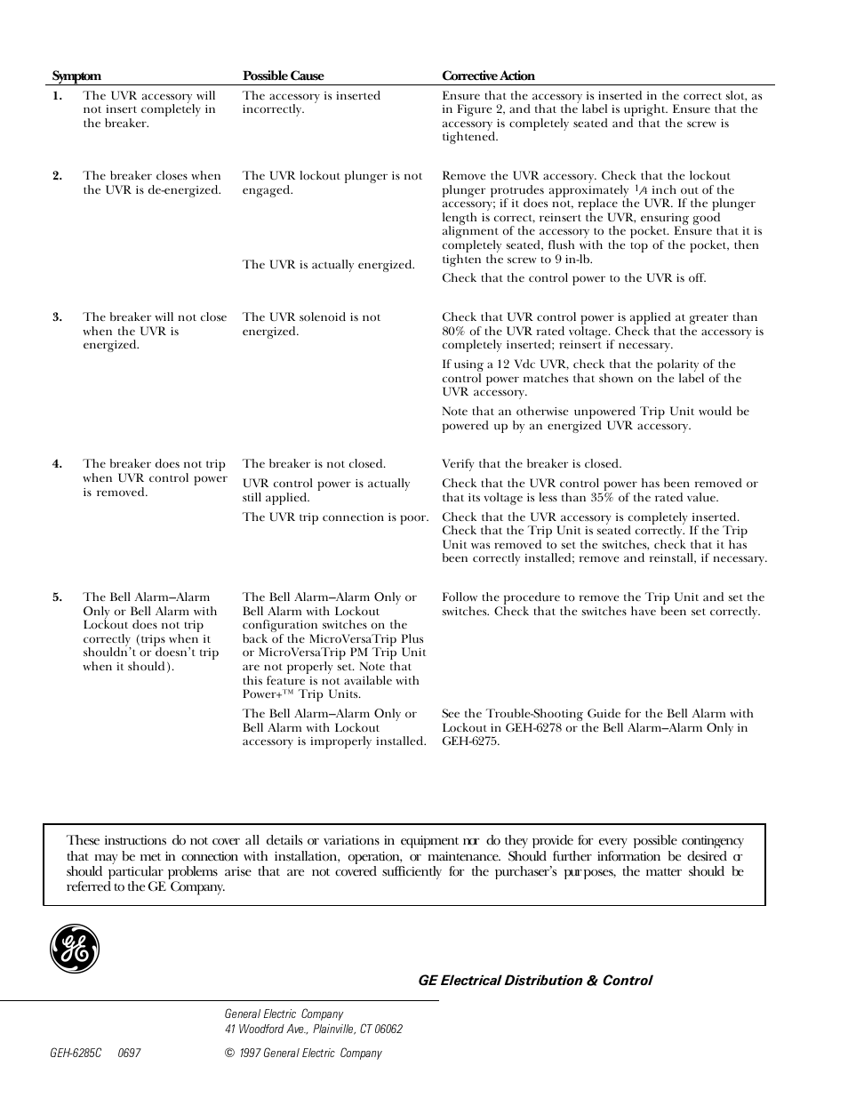 GE Industrial Solutions Power Break II Undervoltage Release User Manual | Page 4 / 4