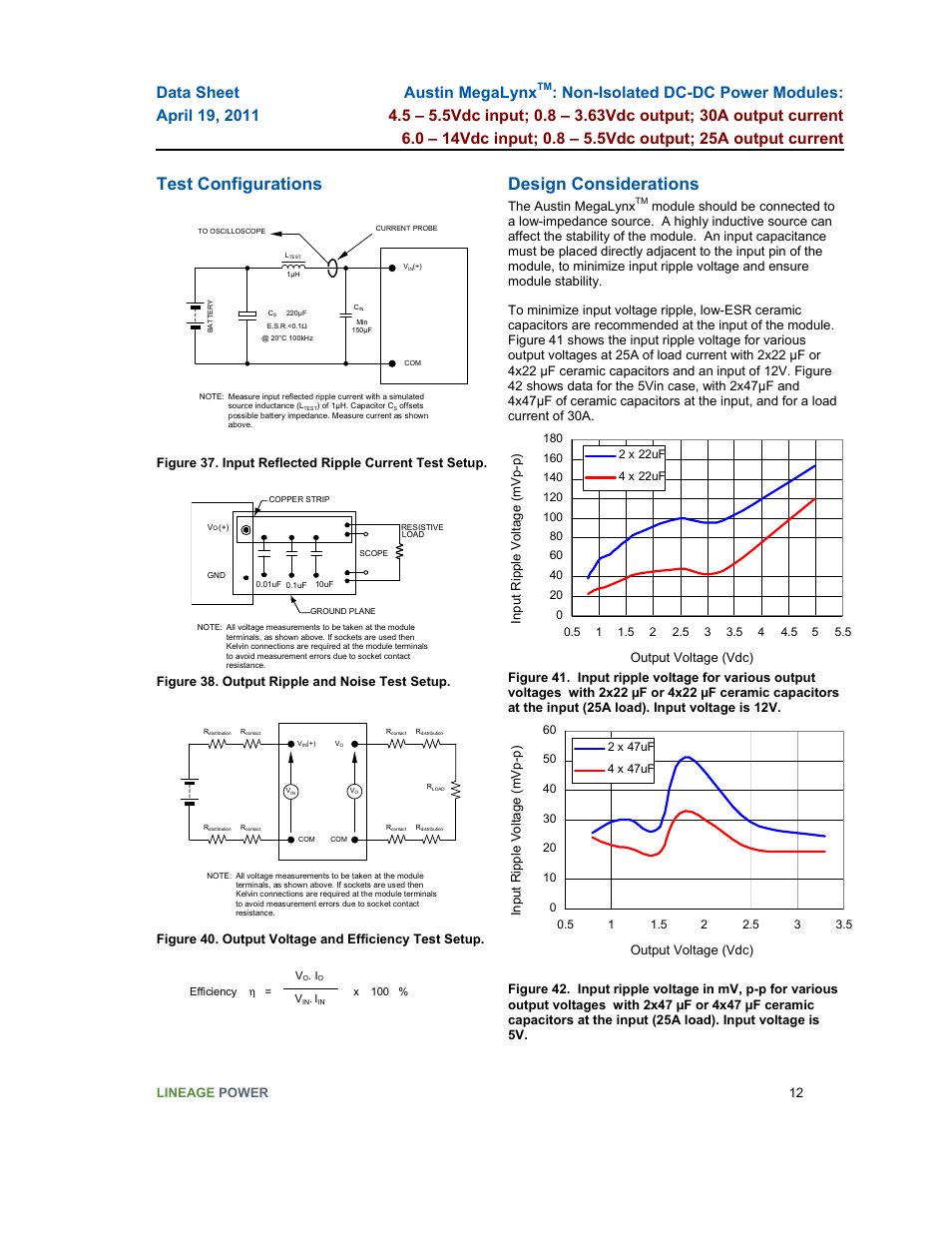 Test configurations, Design considerations | GE Industrial Solutions Austin MegaLynx User Manual | Page 12 / 20