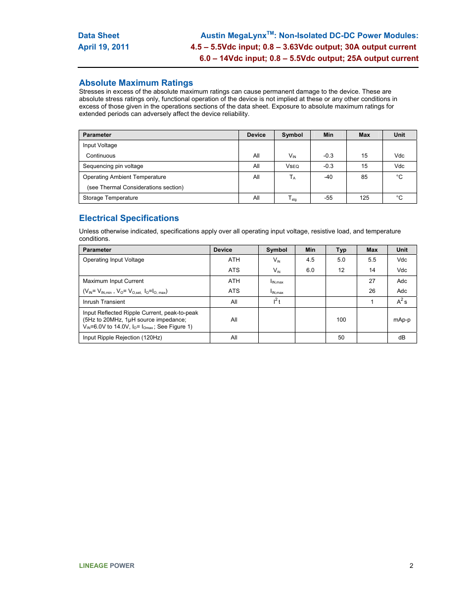 Absolute maximum ratings, Electrical specifications | GE Industrial Solutions Austin MegaLynx User Manual | Page 2 / 20
