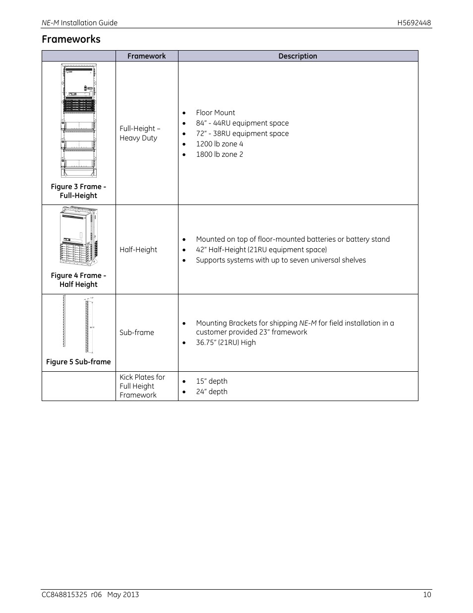 Figure 3 frame - full-height, Figure 4 frame - half height, Figure 5 sub-frame | Frameworks | GE Industrial Solutions H5692448 Power Systems Infinity M1 (NE-M) User Manual | Page 10 / 76