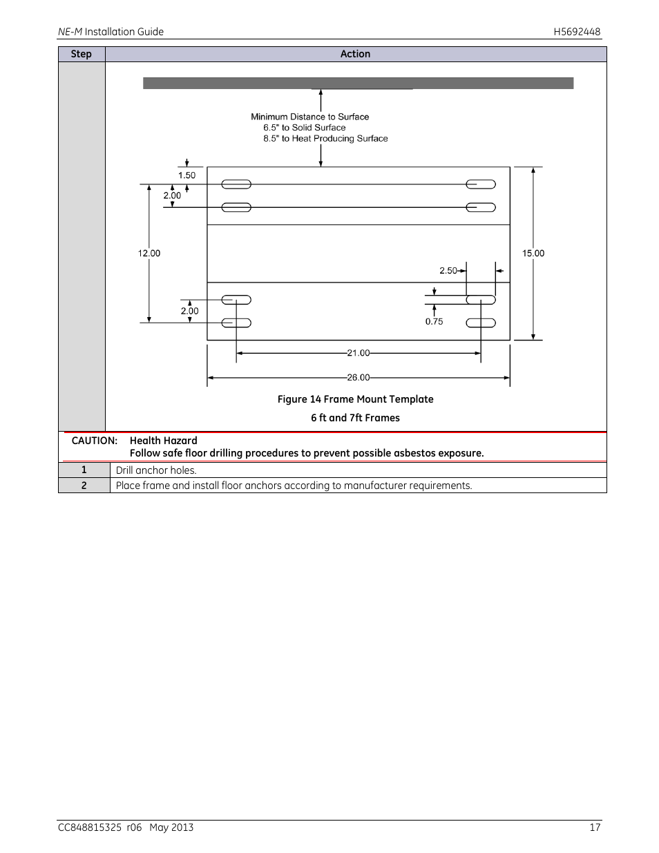 Figure 14 frame mount template | GE Industrial Solutions H5692448 Power Systems Infinity M1 (NE-M) User Manual | Page 17 / 76