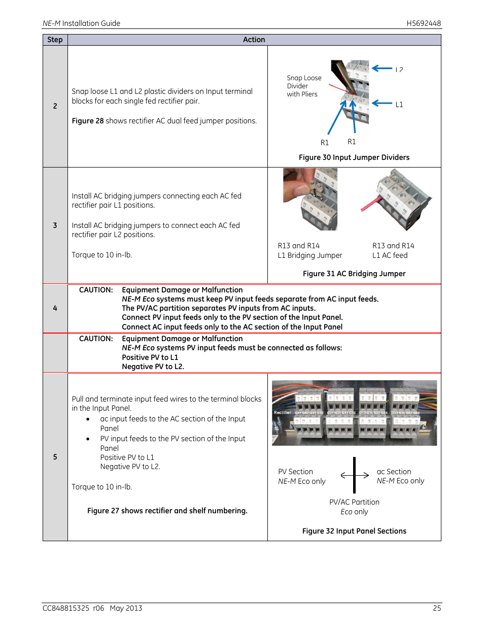 Figure 30 input jumper dividers, Figure 31 ac bridging jumper, Figure 32 input panel sections | GE Industrial Solutions H5692448 Power Systems Infinity M1 (NE-M) User Manual | Page 25 / 76