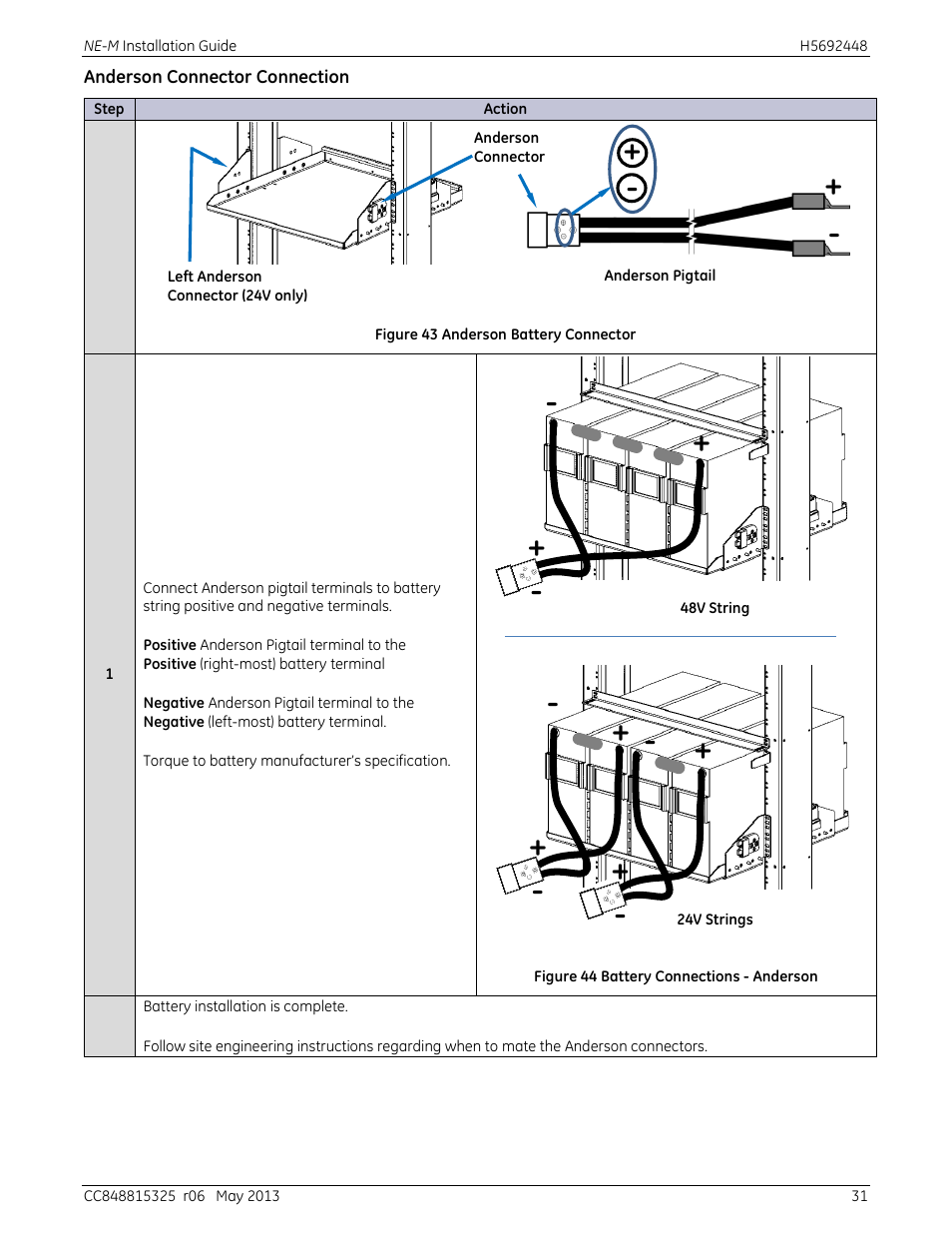 Anderson connector connection, Figure 43 anderson battery connector, Figure 44 battery connections - anderson | GE Industrial Solutions H5692448 Power Systems Infinity M1 (NE-M) User Manual | Page 31 / 76