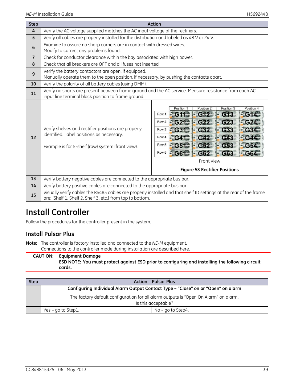 Install controller, Install pulsar plus, Figure 58 rectifier positions | GE Industrial Solutions H5692448 Power Systems Infinity M1 (NE-M) User Manual | Page 39 / 76