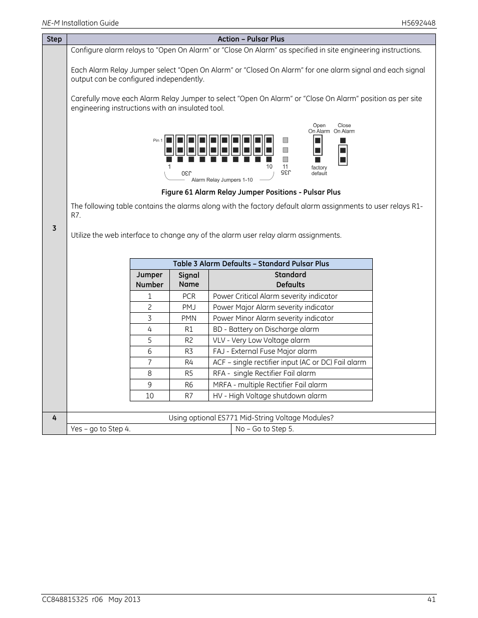 Table 3 alarm defaults – standard pulsar plus | GE Industrial Solutions H5692448 Power Systems Infinity M1 (NE-M) User Manual | Page 41 / 76