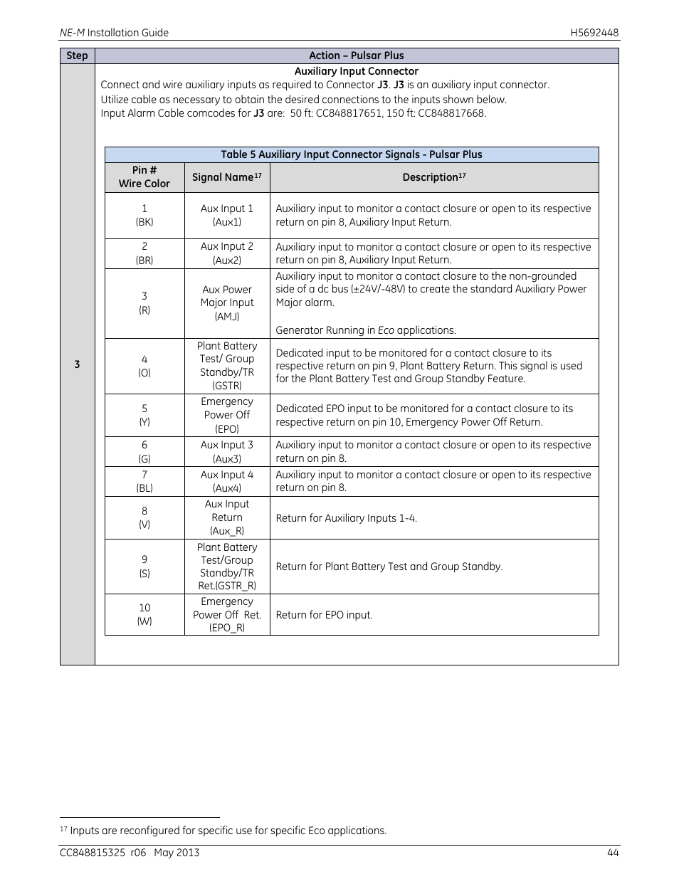 GE Industrial Solutions H5692448 Power Systems Infinity M1 (NE-M) User Manual | Page 44 / 76