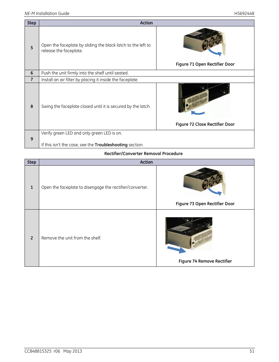 Figure 71 open rectifier door, Figure 72 close rectifier door, Figure 73 open rectifier door | Figure 74 remove rectifier | GE Industrial Solutions H5692448 Power Systems Infinity M1 (NE-M) User Manual | Page 51 / 76