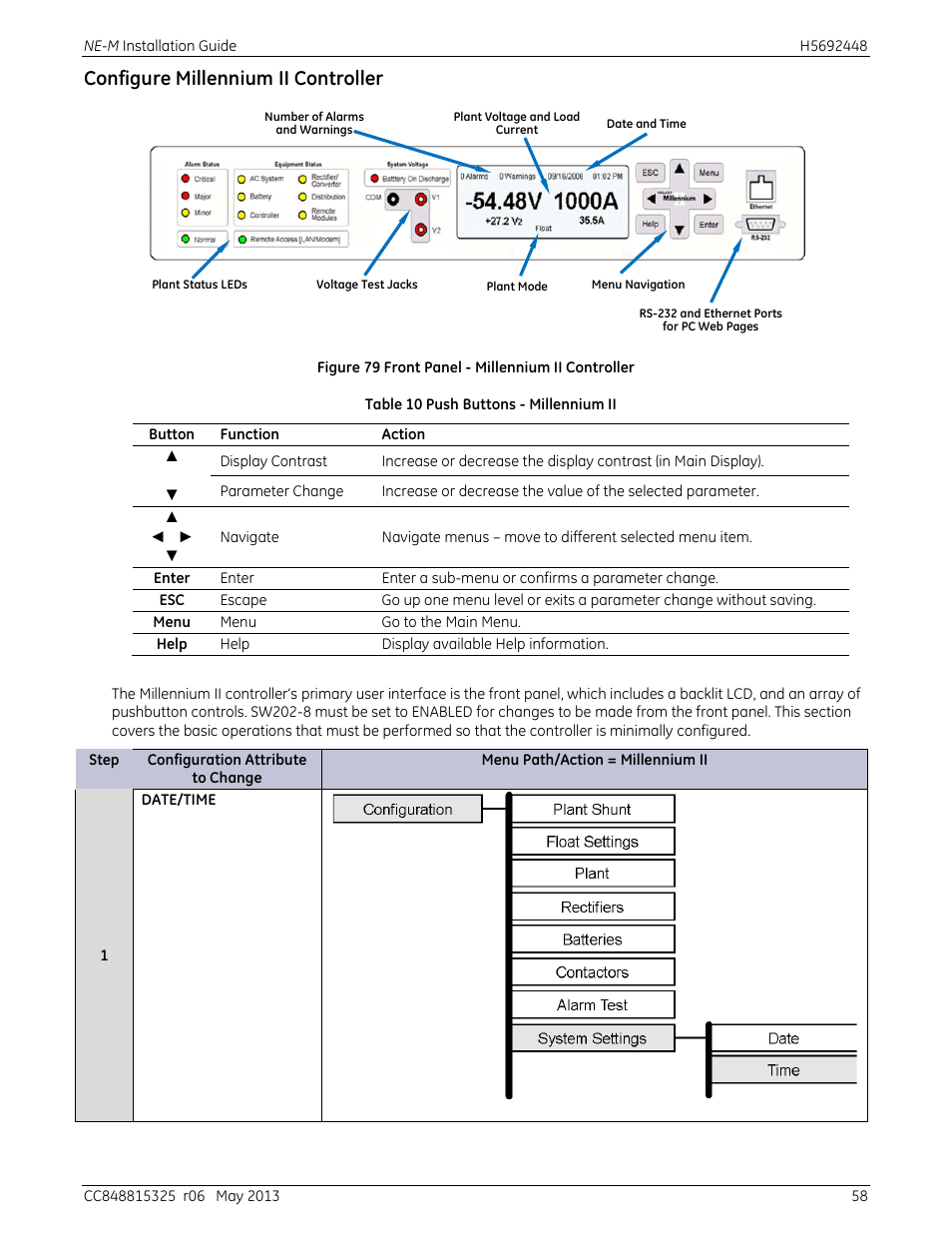 Configure millennium ii controller, Figure 79 front panel - millennium ii controller, Table 10 push buttons - millennium ii | GE Industrial Solutions H5692448 Power Systems Infinity M1 (NE-M) User Manual | Page 58 / 76