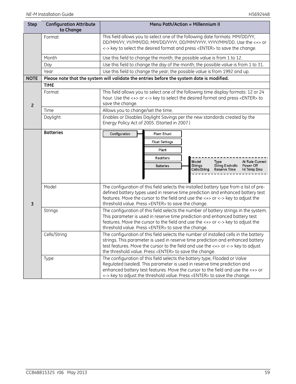 GE Industrial Solutions H5692448 Power Systems Infinity M1 (NE-M) User Manual | Page 59 / 76