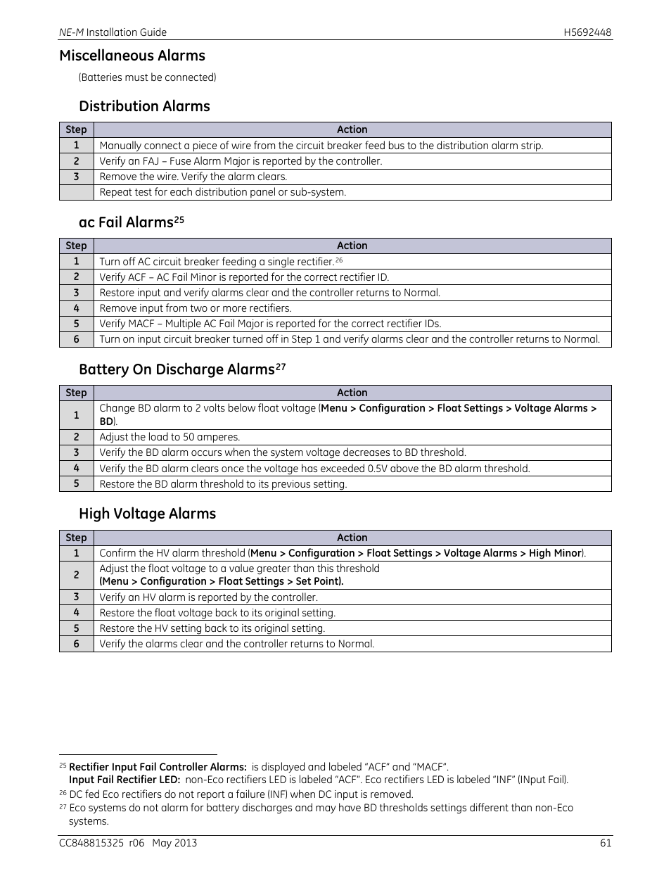 Miscellaneous alarms, Distribution alarms, Ac fail alar ms | Battery on discharge alarms, High voltage alarms | GE Industrial Solutions H5692448 Power Systems Infinity M1 (NE-M) User Manual | Page 61 / 76