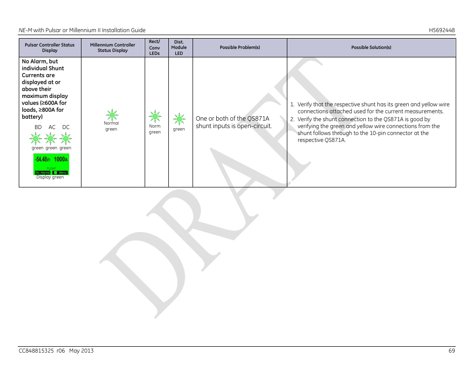 GE Industrial Solutions H5692448 Power Systems Infinity M1 (NE-M) User Manual | Page 69 / 76