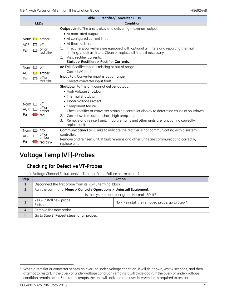 Voltage temp (vt)-probes, Checking for defective vt-probes | GE Industrial Solutions H5692448 Power Systems Infinity M1 (NE-M) User Manual | Page 71 / 76