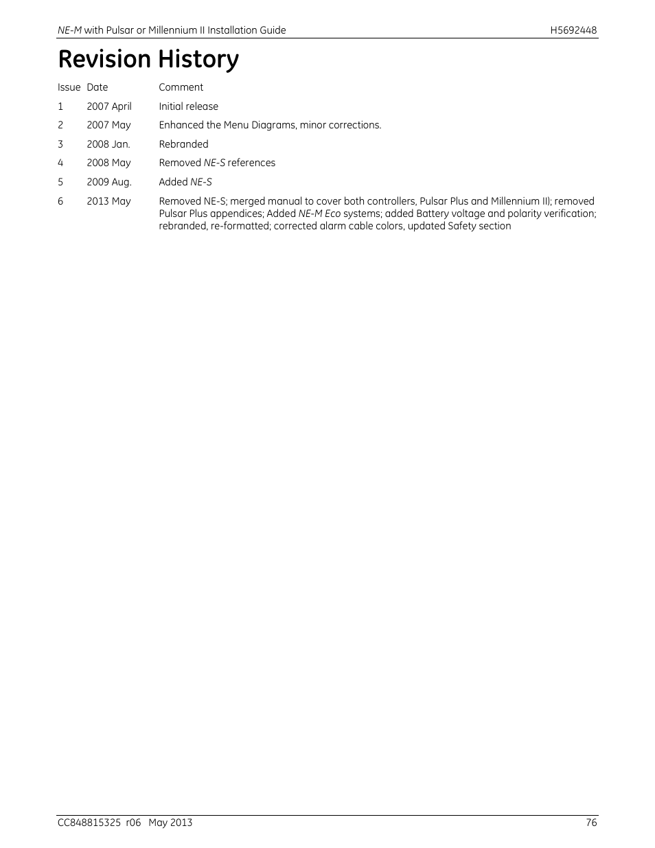 Revision history | GE Industrial Solutions H5692448 Power Systems Infinity M1 (NE-M) User Manual | Page 76 / 76