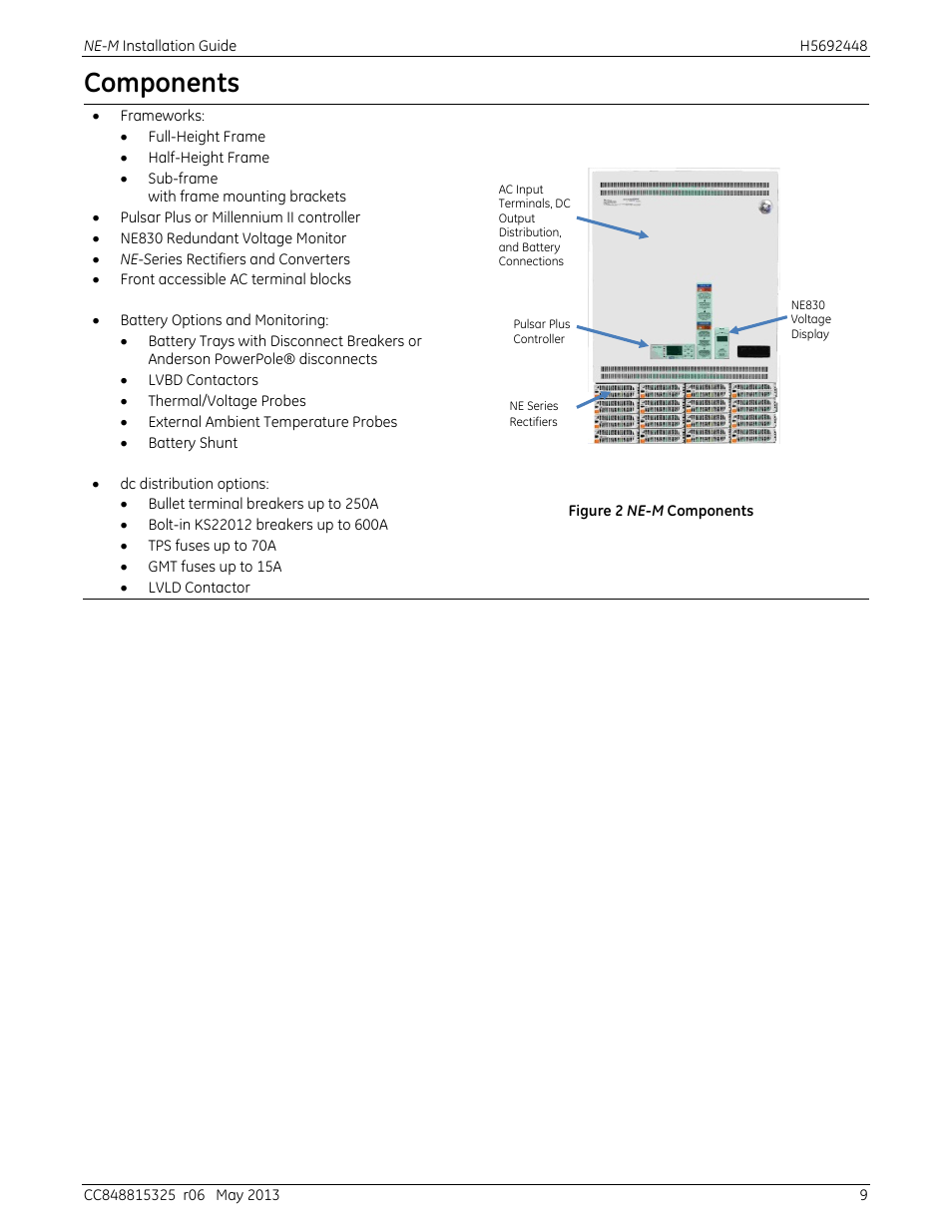 Components, Figure 2 ne-m components | GE Industrial Solutions H5692448 Power Systems Infinity M1 (NE-M) User Manual | Page 9 / 76