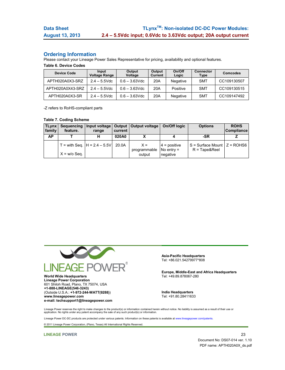 Ordering information, Tlynx | GE Industrial Solutions TLynx User Manual | Page 23 / 23