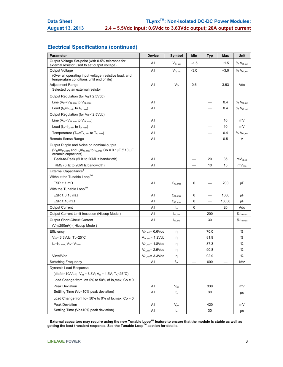 Electrical specifications (continued), Tlynx | GE Industrial Solutions TLynx User Manual | Page 3 / 23
