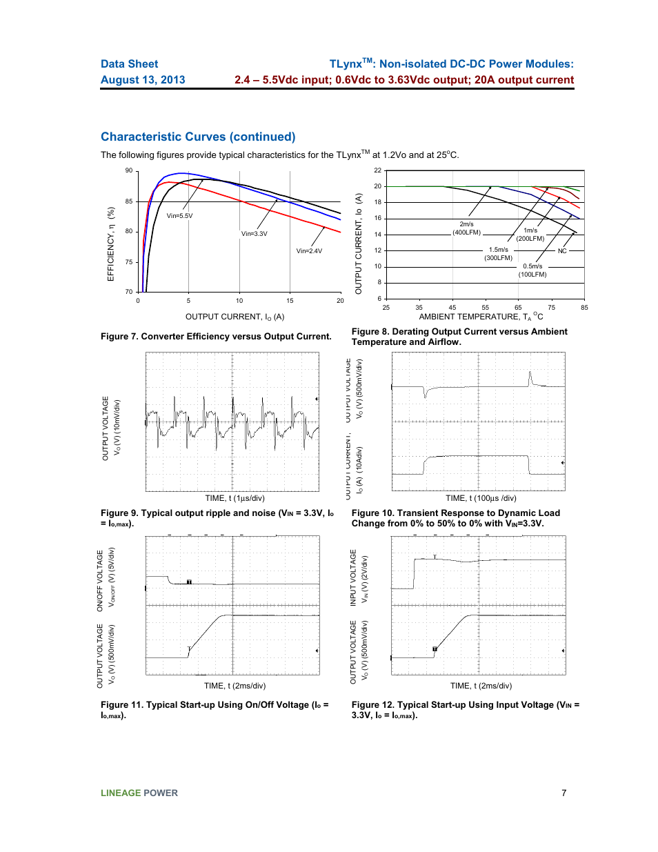 Characteristic curves (continued), Tlynx | GE Industrial Solutions TLynx User Manual | Page 7 / 23