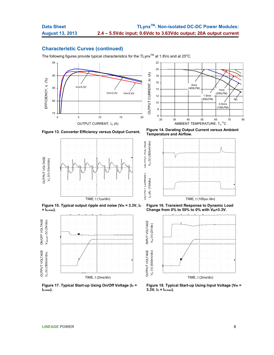 Characteristic curves (continued), Tlynx | GE Industrial Solutions TLynx User Manual | Page 8 / 23