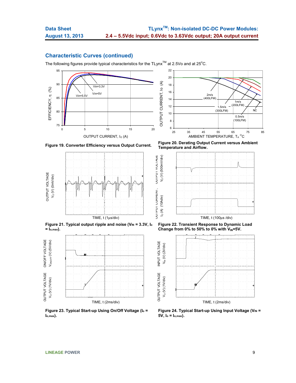 Characteristic curves (continued), Tlynx | GE Industrial Solutions TLynx User Manual | Page 9 / 23