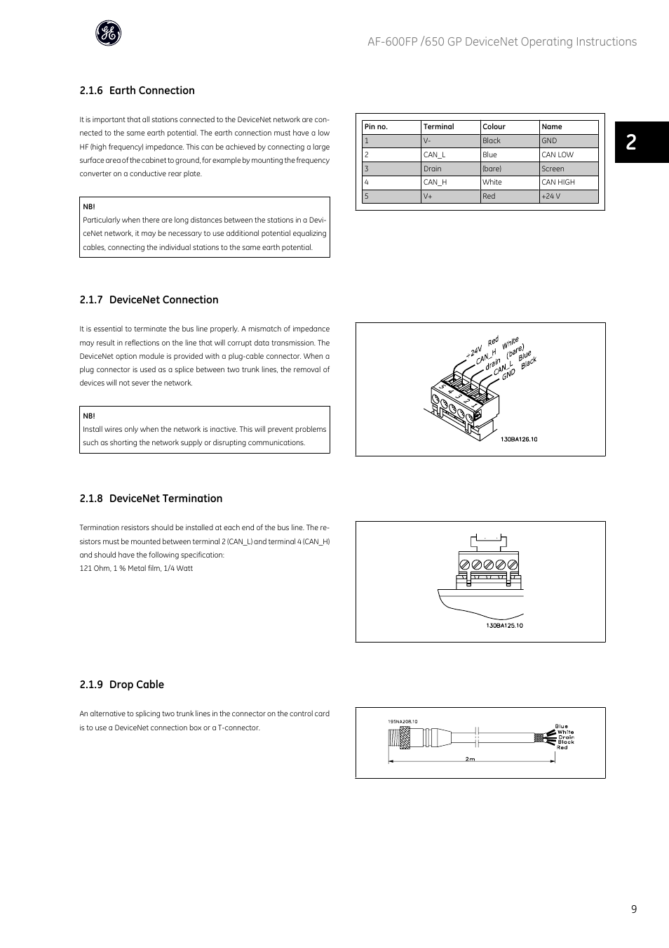 GE Industrial Solutions AF-650 GP DeviceNet User Manual | Page 10 / 59