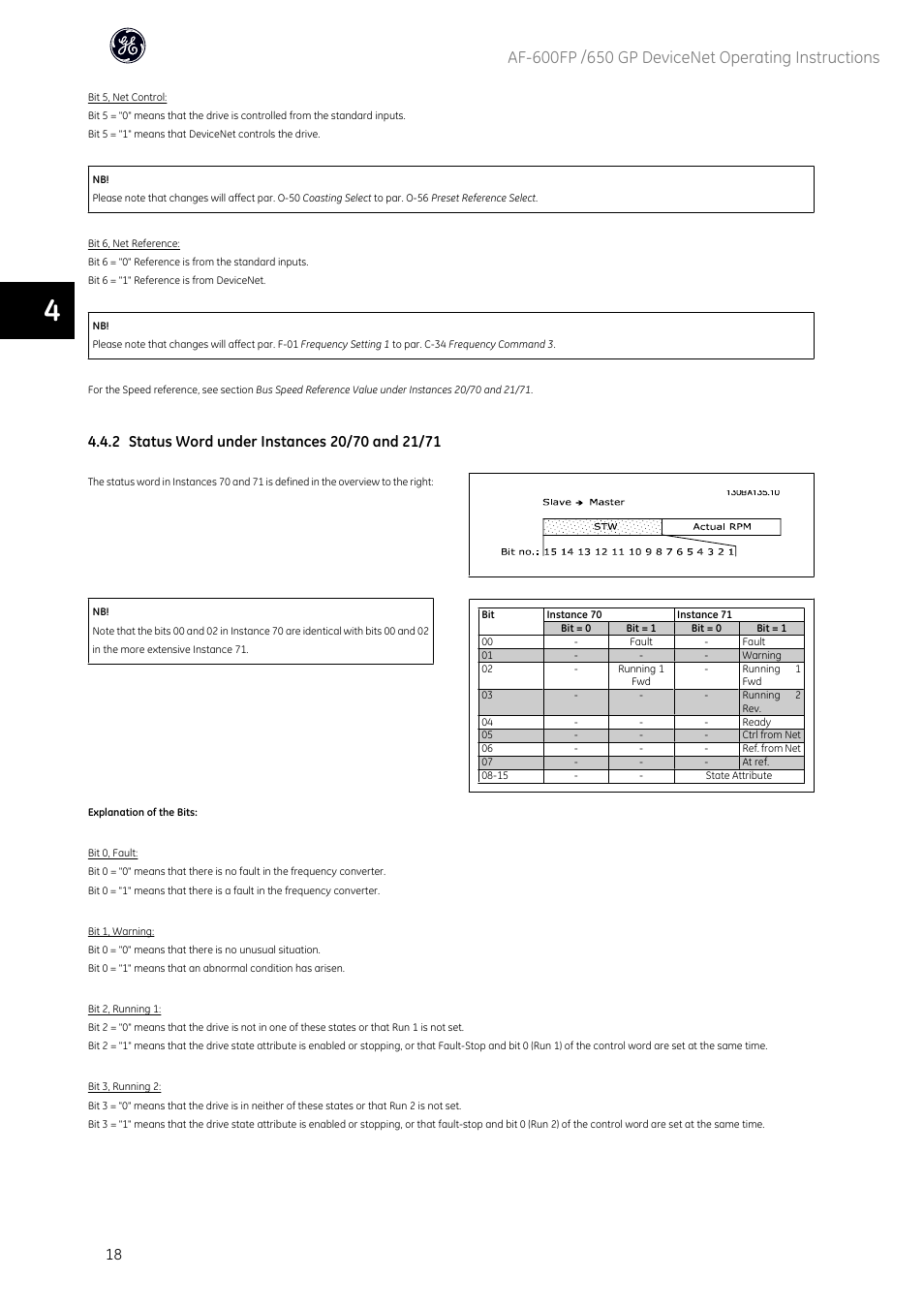 GE Industrial Solutions AF-650 GP DeviceNet User Manual | Page 19 / 59