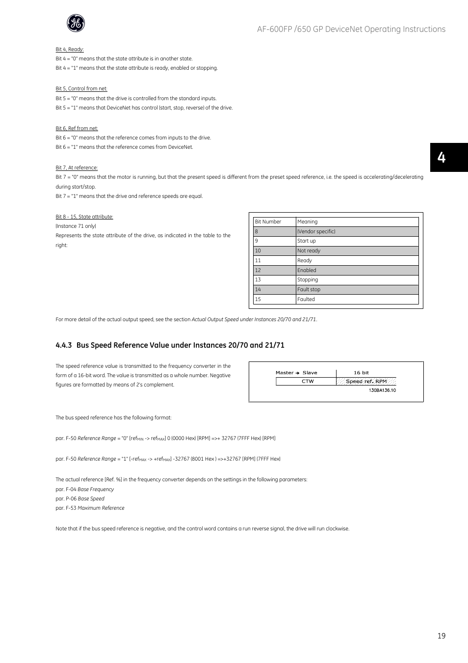 GE Industrial Solutions AF-650 GP DeviceNet User Manual | Page 20 / 59
