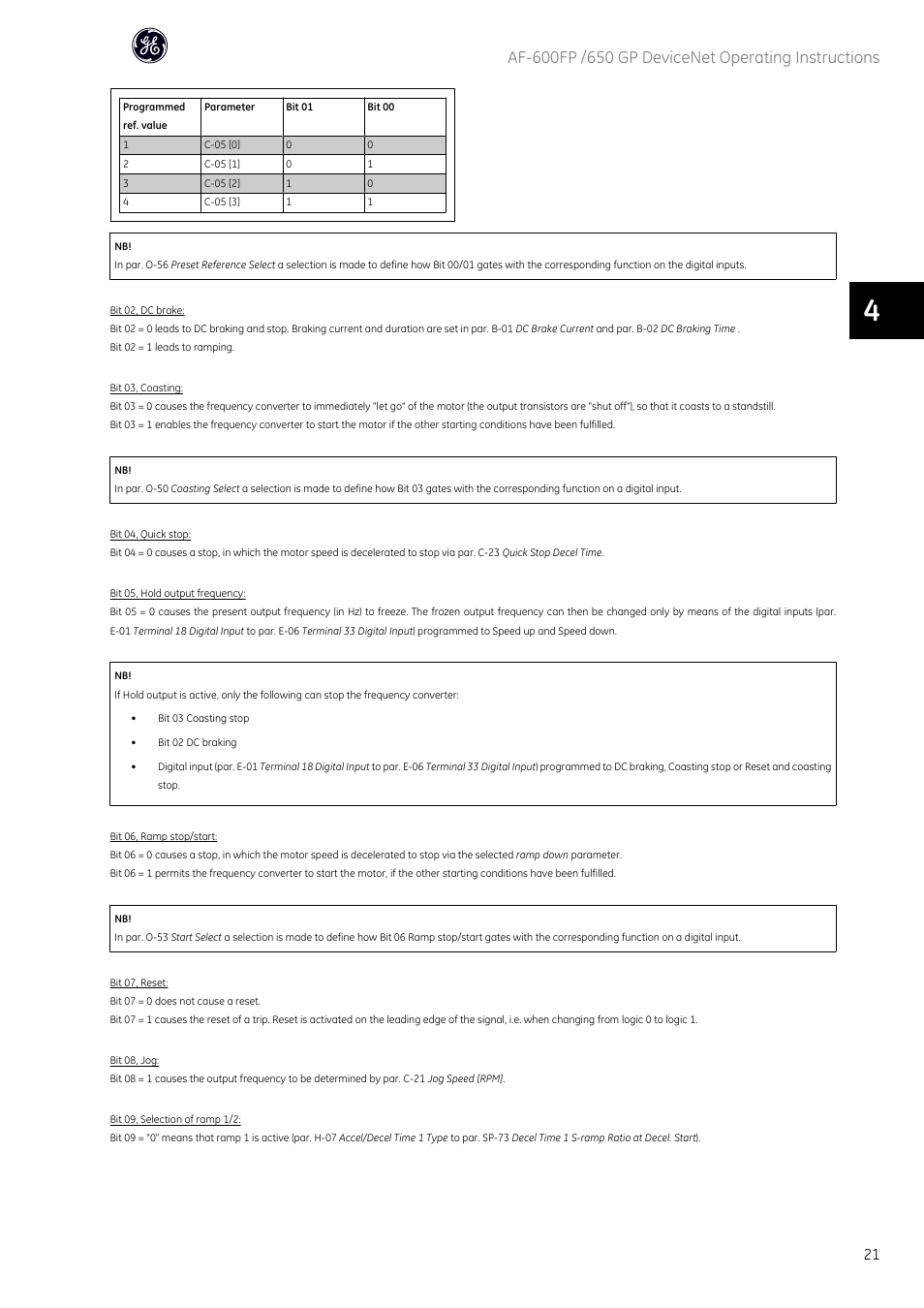 GE Industrial Solutions AF-650 GP DeviceNet User Manual | Page 22 / 59