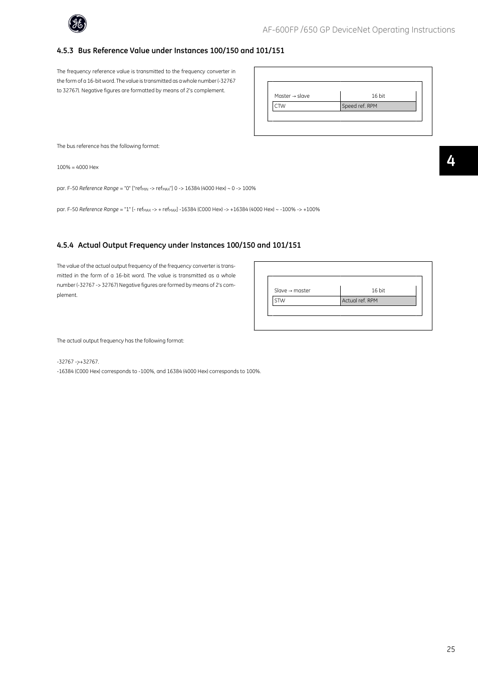GE Industrial Solutions AF-650 GP DeviceNet User Manual | Page 26 / 59