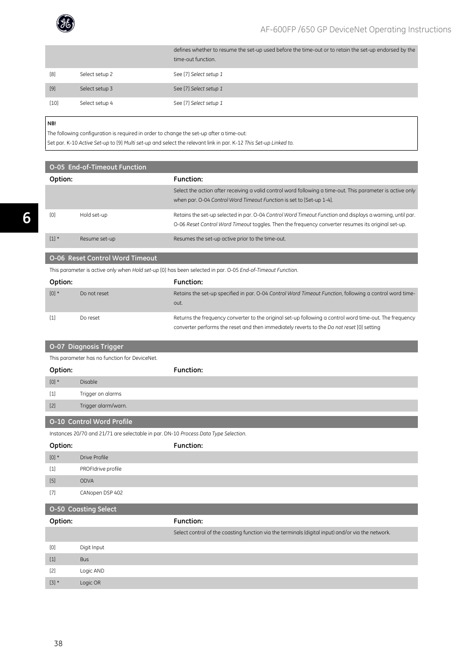 Par. o-10 control word profile (se, Par. o-10 control word profile, In par. o-50 coasting select | Par. o-05 end-of-timeout function | GE Industrial Solutions AF-650 GP DeviceNet User Manual | Page 39 / 59