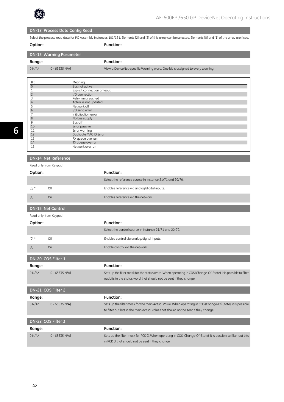 S (par. dn-20 cos filter 1, Par. dn-20 cos filter 1 to, D par. dn-12 process data config read | GE Industrial Solutions AF-650 GP DeviceNet User Manual | Page 43 / 59