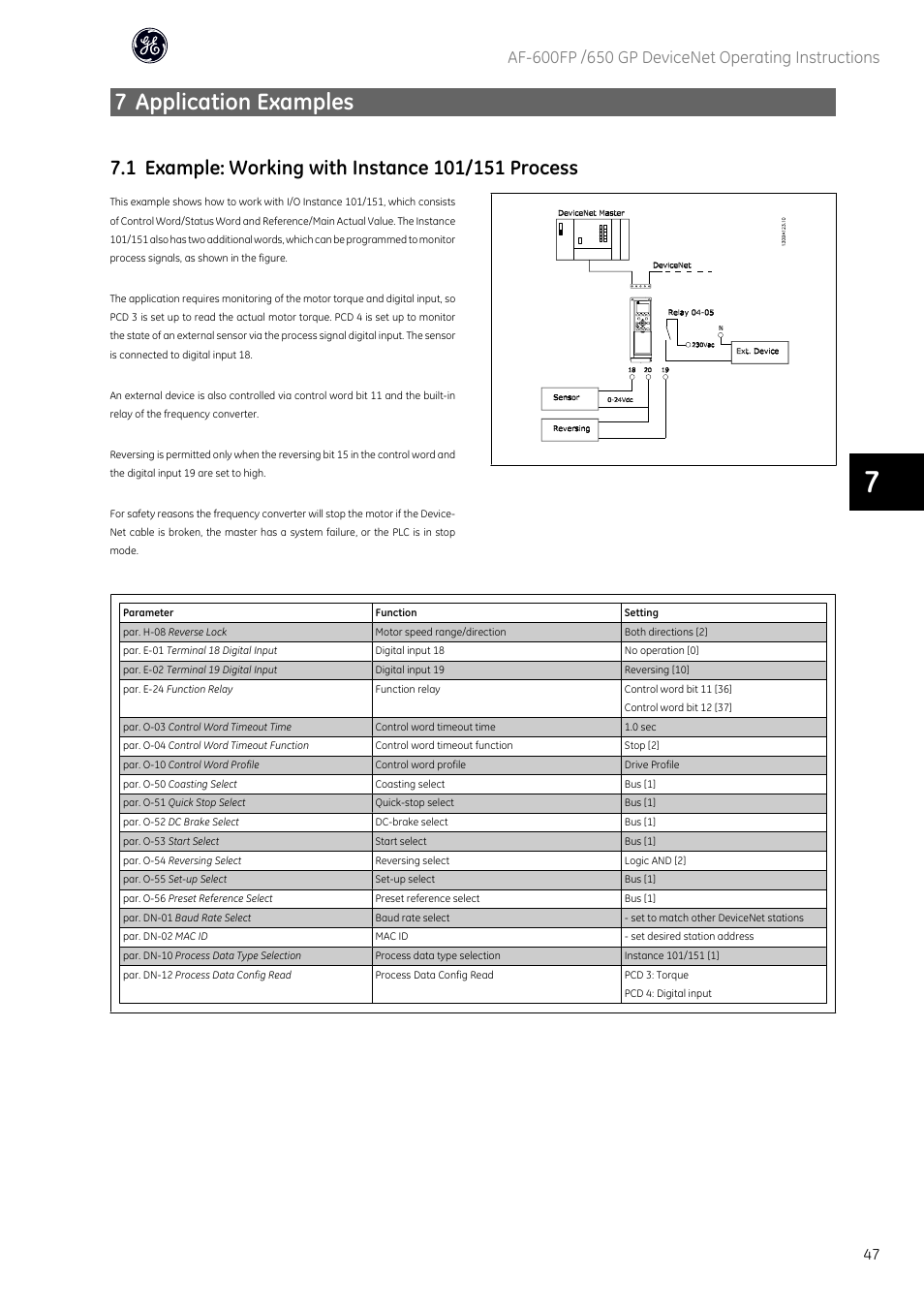 7 application examples | GE Industrial Solutions AF-650 GP DeviceNet User Manual | Page 48 / 59