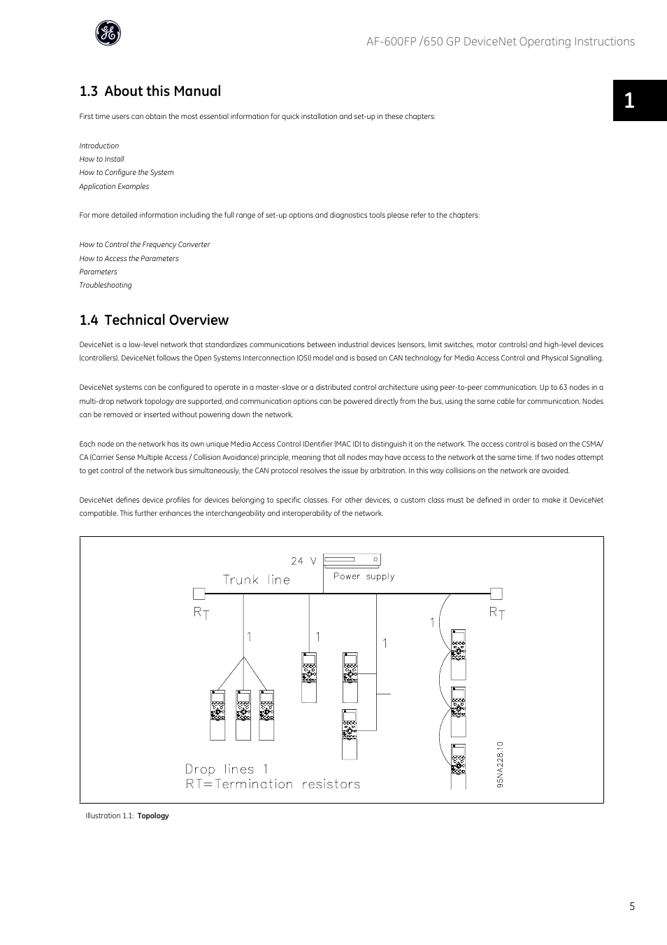 3 about this manual, 4 technical overview | GE Industrial Solutions AF-650 GP DeviceNet User Manual | Page 6 / 59