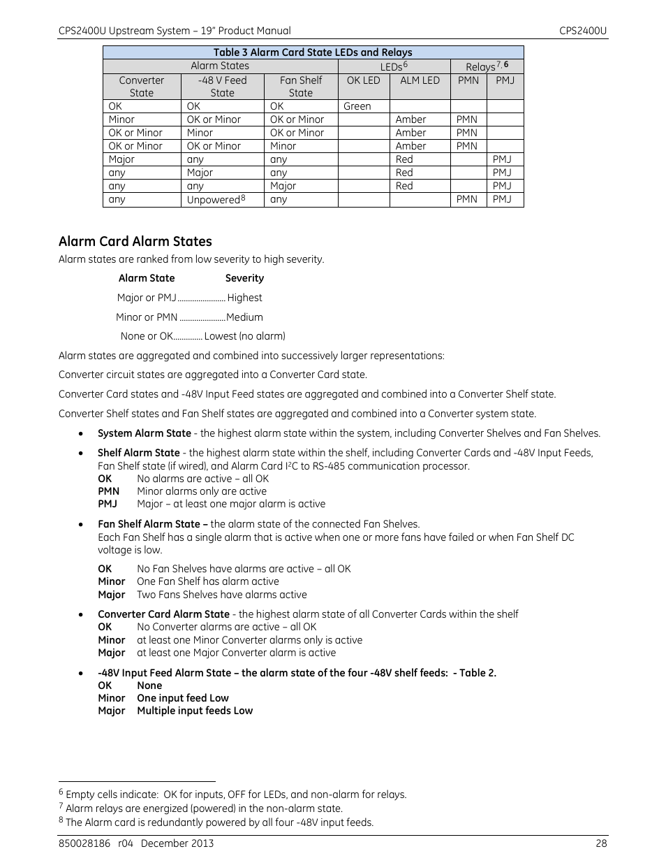 Alarm card alarm states, Table 3 alarm card state leds and relays | GE Industrial Solutions CPS2400U User Manual | Page 28 / 48