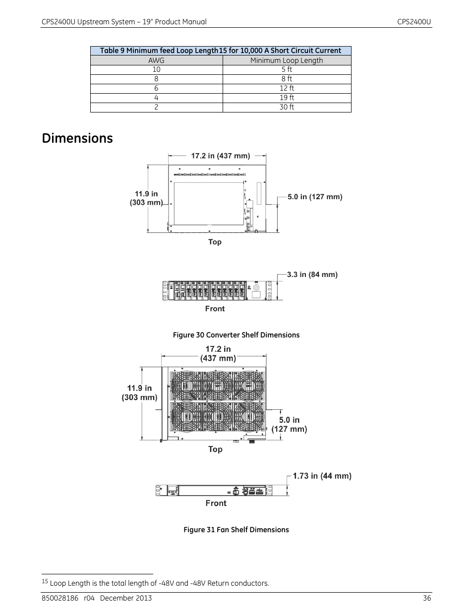 Dimensions, Figure 30 converter shelf dimensions, Figure 31 fan shelf dimensions | Table 9 | GE Industrial Solutions CPS2400U User Manual | Page 36 / 48