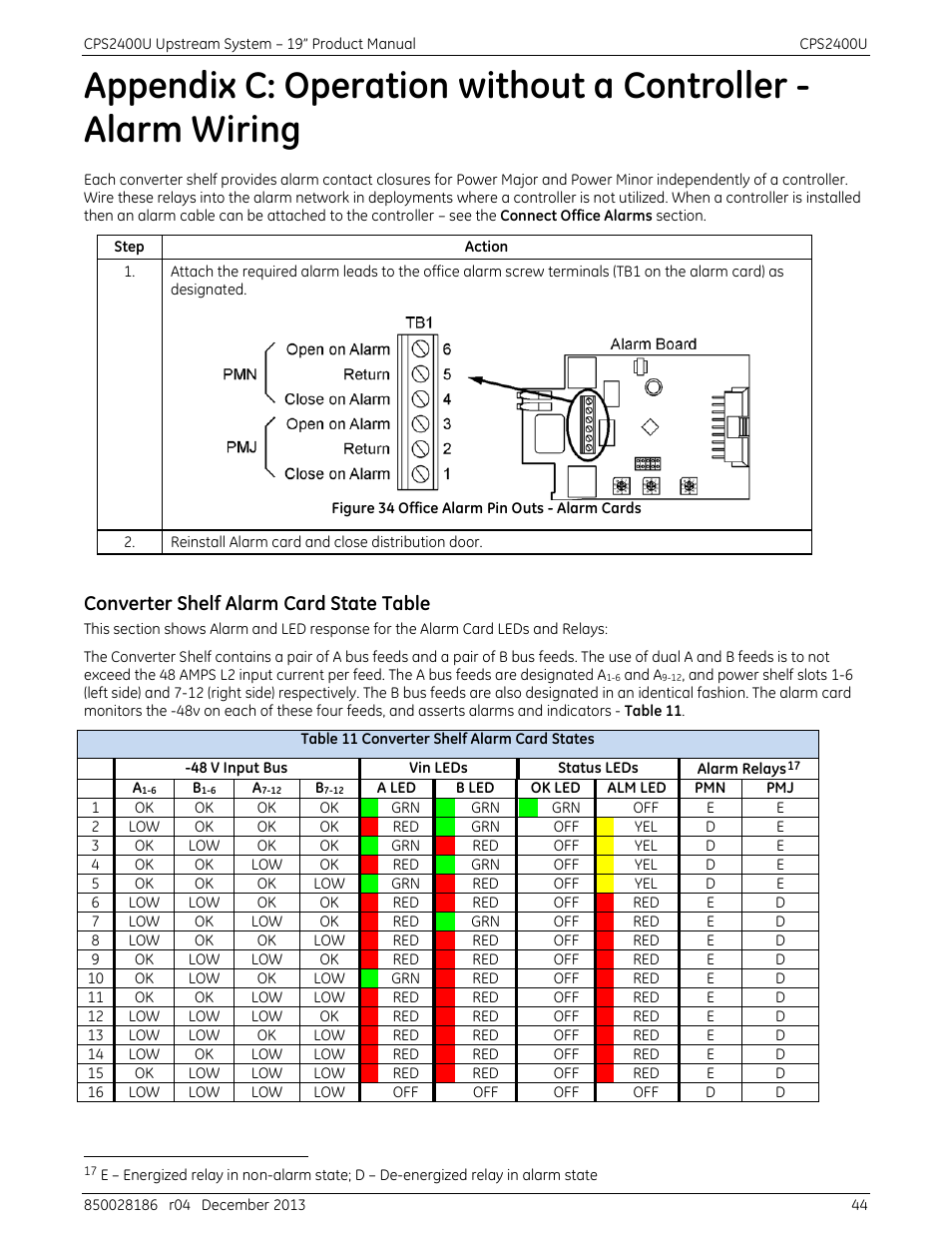 Converter shelf alarm card state table, Figure 34 office alarm pin outs - alarm cards, Table 11 converter shelf alarm card states | GE Industrial Solutions CPS2400U User Manual | Page 44 / 48