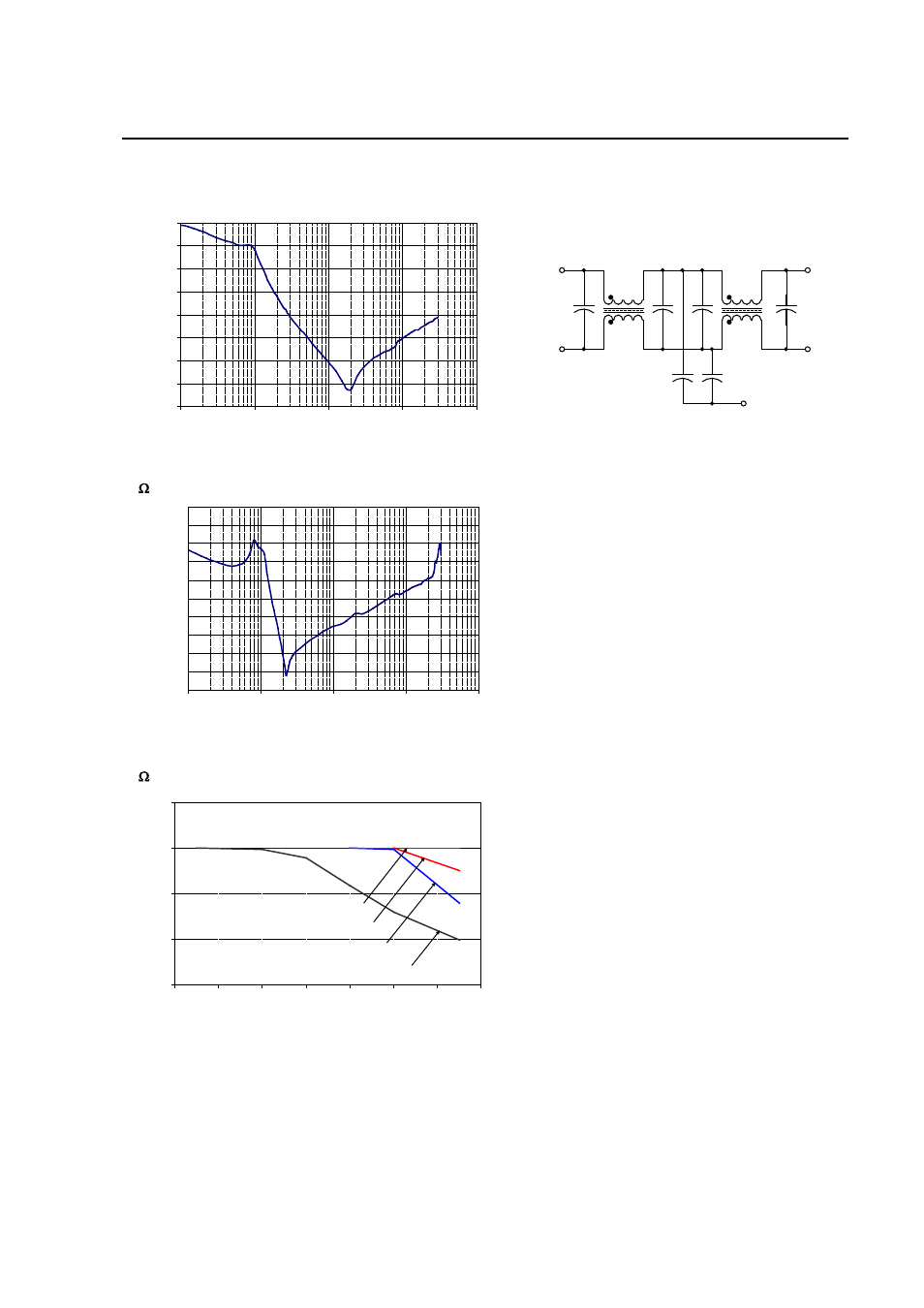 Characteristic curves | GE Industrial Solutions FLT007A0-SRZ User Manual | Page 4 / 12
