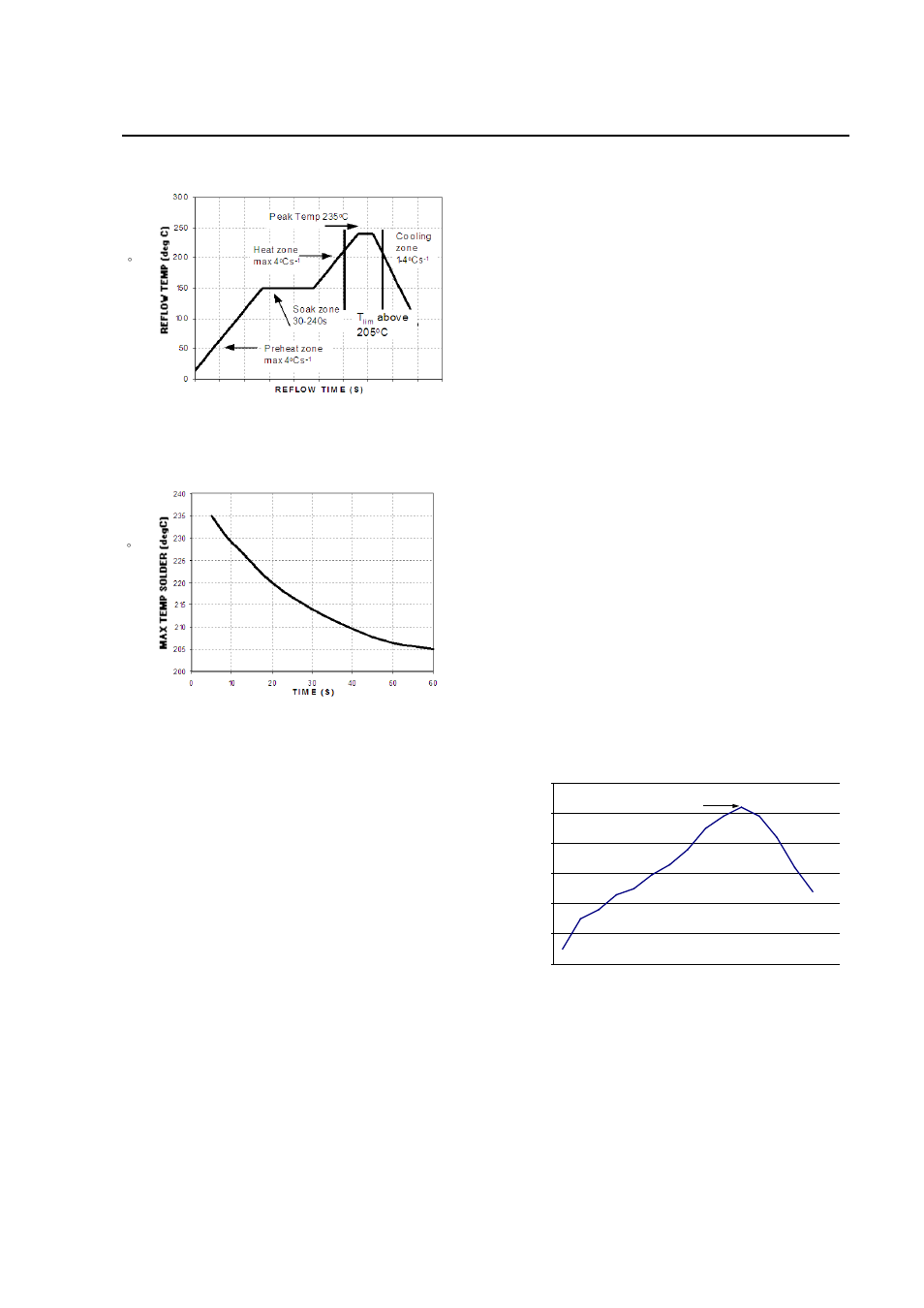 Lead free soldering, Msl rating, Storage and handling | GE Industrial Solutions FLT007A0-SRZ User Manual | Page 9 / 12