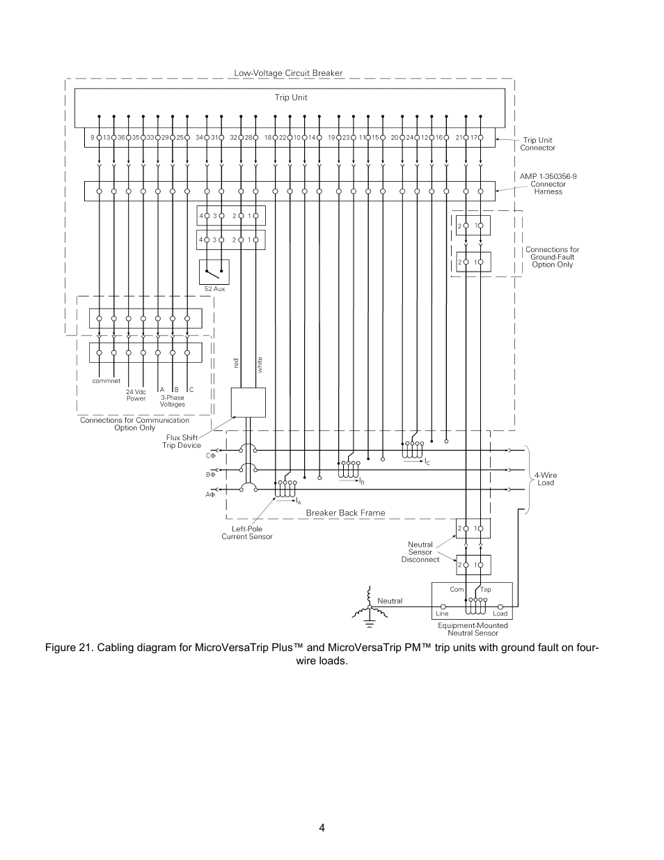GE Industrial Solutions MicroVersaTrip Plus and MicroVersaTrip PM ITE KD3000 and KE4000 User Manual | Page 4 / 6