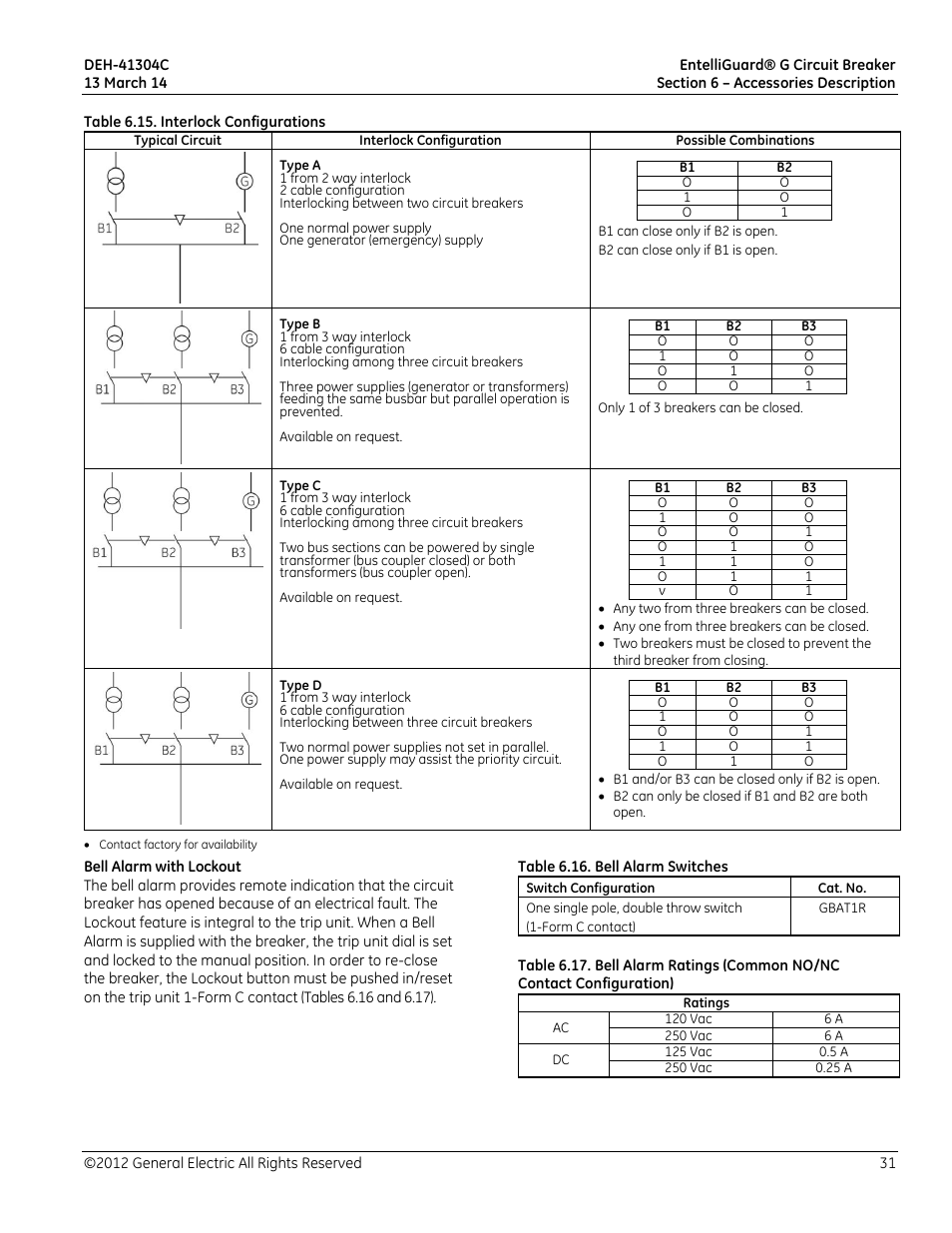 GE Industrial Solutions EntelliGuard G User Manual | Page 31 / 43