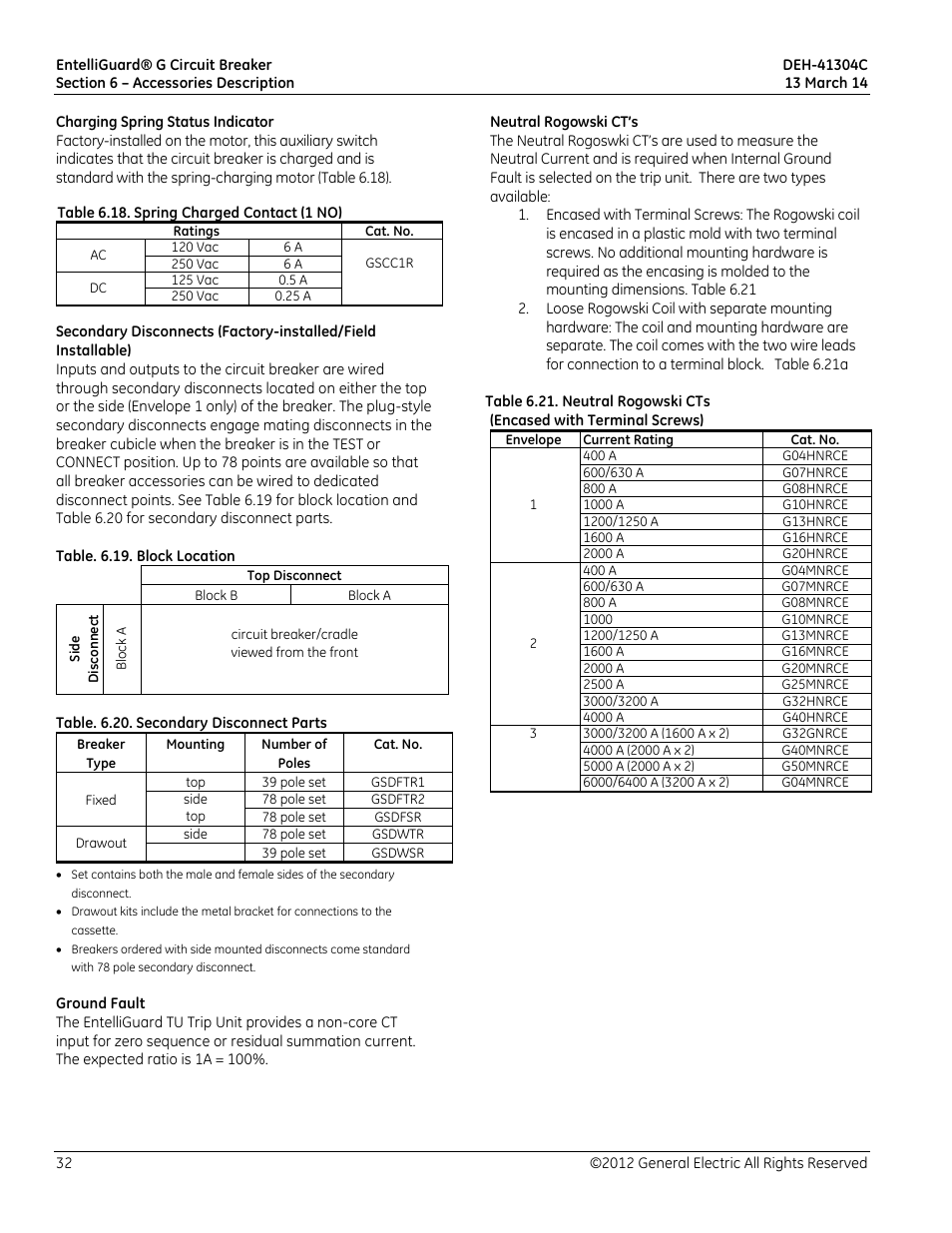 GE Industrial Solutions EntelliGuard G User Manual | Page 32 / 43