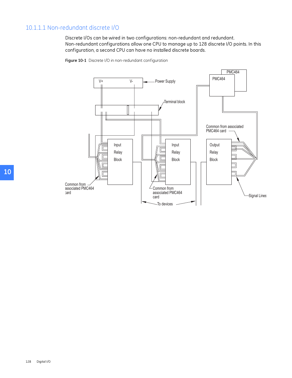 1 non-redundant discrete i/o | GE Industrial Solutions Entellisys System User Manual User Manual | Page 128 / 238
