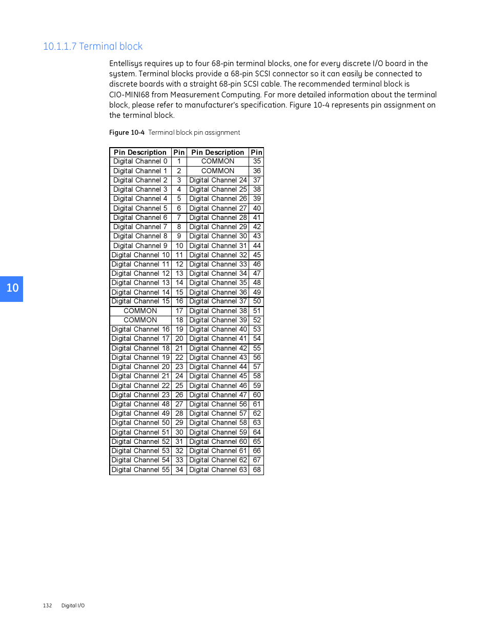 7 terminal block | GE Industrial Solutions Entellisys System User Manual User Manual | Page 132 / 238
