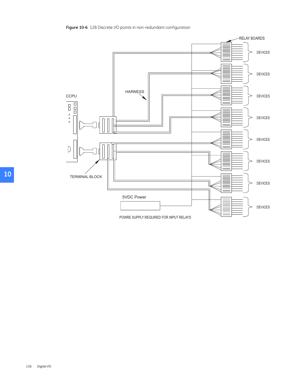 GE Industrial Solutions Entellisys System User Manual User Manual | Page 136 / 238