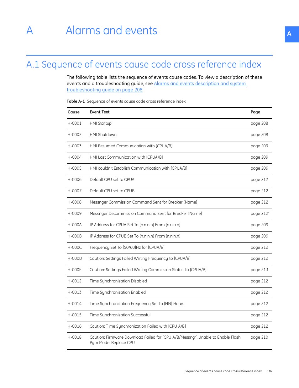 Alarms and events, A alarms and events, Alarms and | Aalarms and events | GE Industrial Solutions Entellisys System User Manual User Manual | Page 187 / 238