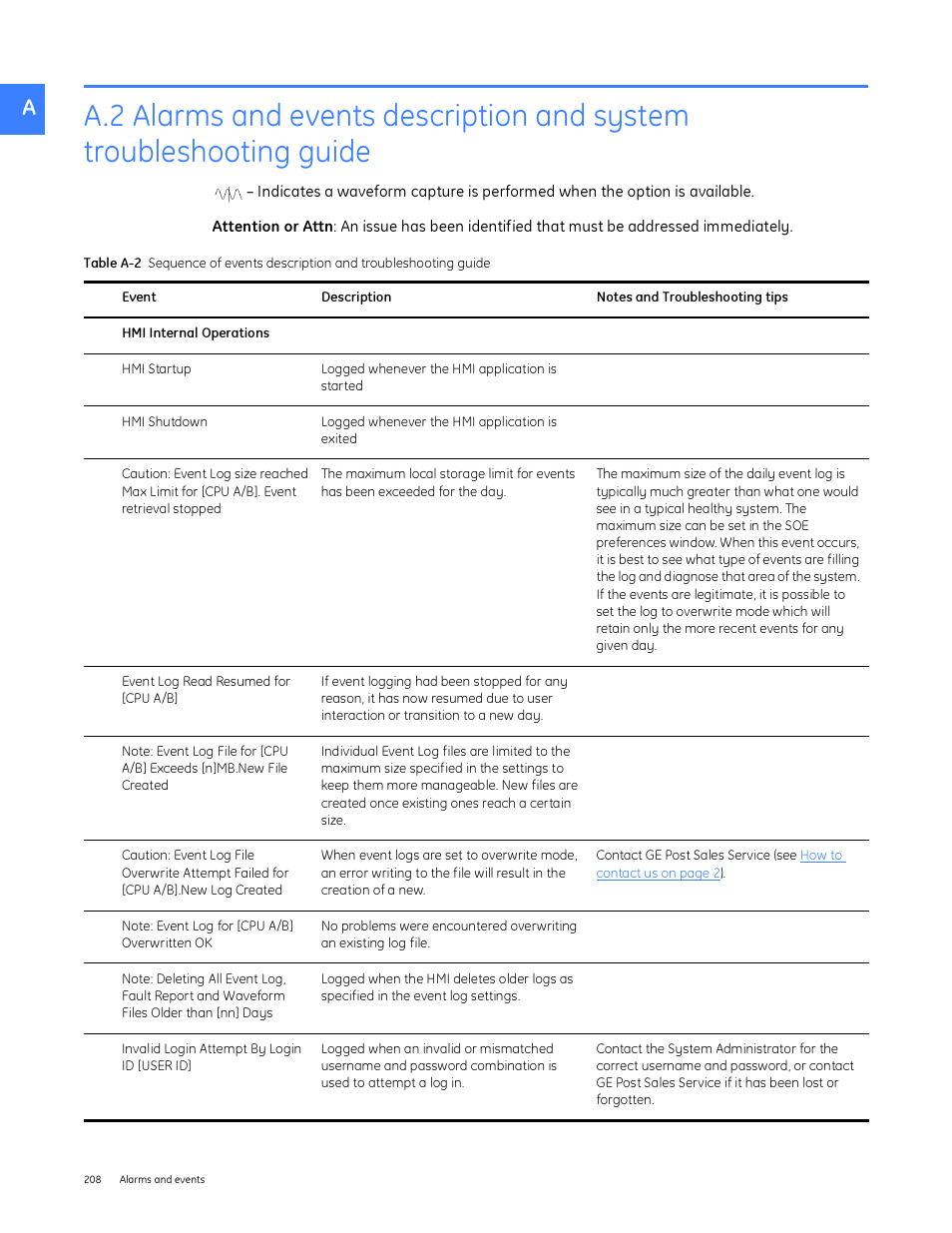 Alarms and events description and system | GE Industrial Solutions Entellisys System User Manual User Manual | Page 208 / 238