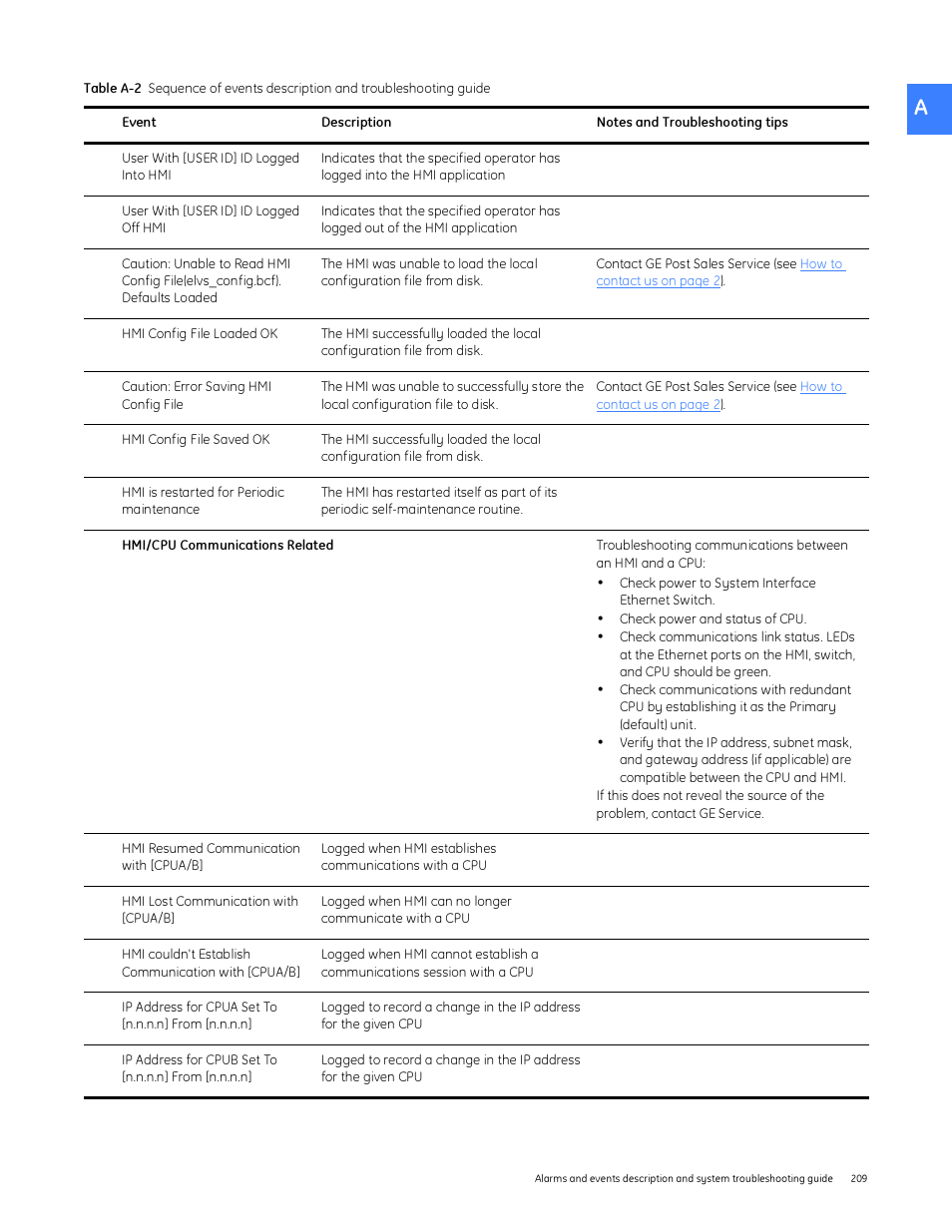 GE Industrial Solutions Entellisys System User Manual User Manual | Page 209 / 238