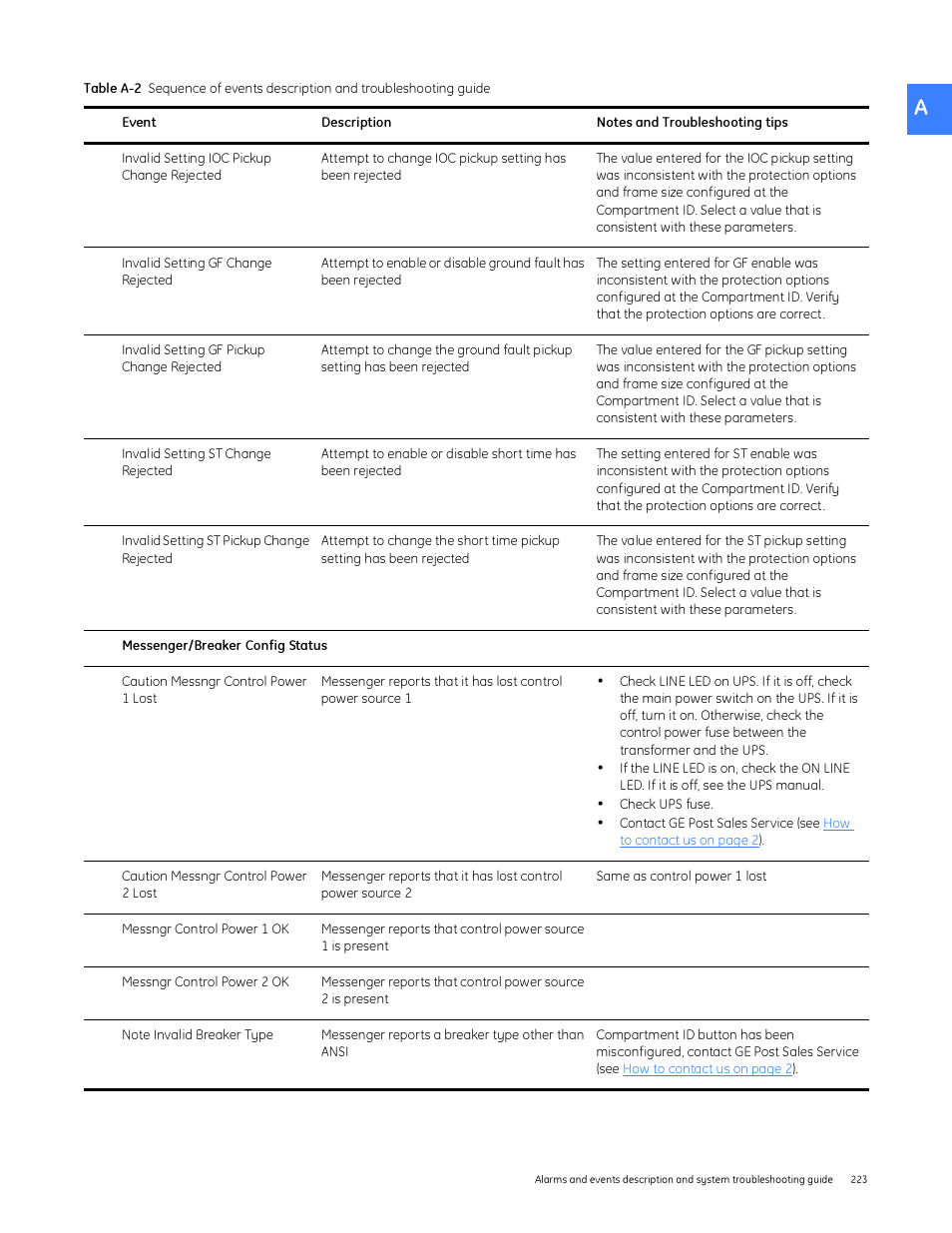 GE Industrial Solutions Entellisys System User Manual User Manual | Page 223 / 238