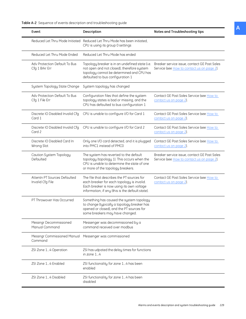 GE Industrial Solutions Entellisys System User Manual User Manual | Page 229 / 238